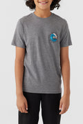 FIXATION TEE
