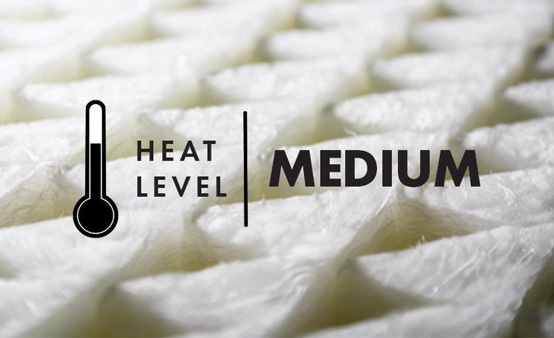 Recycled Polyester Insulation 80g/60g