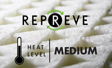 Repreve Recycled Insulation 100g / 80g